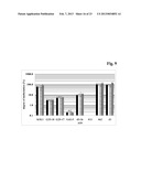 METHOD FOR THE SELECTION OF A LONG-TERM PRODUCING CELL diagram and image