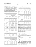 METHOD FOR THE SELECTION OF A LONG-TERM PRODUCING CELL diagram and image