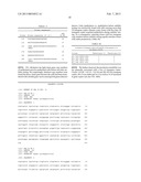 METHOD FOR THE SELECTION OF A LONG-TERM PRODUCING CELL diagram and image