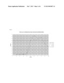 METHOD FOR THE EXTRACTION AND DETECTION OF FAT-SOLUBLE COMPONENTS FROM     BIOLOGICAL MATERIALS diagram and image