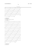 Processes of Producing a Fermentation Product diagram and image