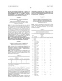 KETOREDUCTASE POLYPEPTIDES FOR THE PRODUCTION OF AZETIDINONE diagram and image