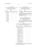 KETOREDUCTASE POLYPEPTIDES FOR THE PRODUCTION OF AZETIDINONE diagram and image