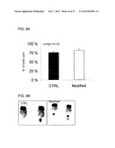 Use of a Proteolytic Enzyme for the Modification of the Cell Surface of a     Stem Cell diagram and image