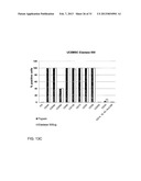 Use of a Proteolytic Enzyme for the Modification of the Cell Surface of a     Stem Cell diagram and image