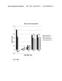 Use of a Proteolytic Enzyme for the Modification of the Cell Surface of a     Stem Cell diagram and image