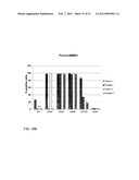 Use of a Proteolytic Enzyme for the Modification of the Cell Surface of a     Stem Cell diagram and image