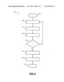 OZONE CONVERSION SENSORS FOR AN AUTOMOBILE diagram and image