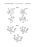 Device and method for measuring analytes diagram and image