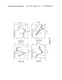 Device and method for measuring analytes diagram and image