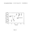 Device and method for measuring analytes diagram and image