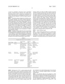 Device and method for measuring analytes diagram and image