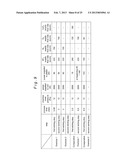 Plasma Etching Method diagram and image