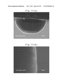 Plasma Etching Method diagram and image