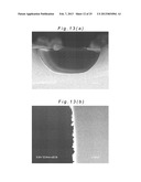 Plasma Etching Method diagram and image