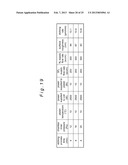 Plasma Etching Method diagram and image