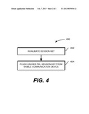 SECURE DEVICE BASED NFC PAYMENT TRANSACTIONS diagram and image