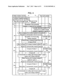 RADIO COMMUNICATION APPARATUS diagram and image