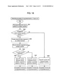 RADIO COMMUNICATION APPARATUS diagram and image