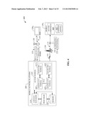 CONTENT MANAGEMENT FOR WIRELESS DIGITAL MEDIA FRAMES diagram and image