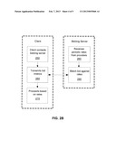 SYSTEM AND METHOD FOR ACQUIRING BANDWIDTH FOR CELLUAR COMMUNICATIONS     THROUGH COMPETITIVE BIDDING PROCESSES diagram and image