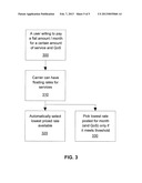 SYSTEM AND METHOD FOR ACQUIRING BANDWIDTH FOR CELLUAR COMMUNICATIONS     THROUGH COMPETITIVE BIDDING PROCESSES diagram and image