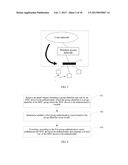 METHOD AND APPARATUS FOR AUTHENTICATING COMMUNICATION DEVICE diagram and image