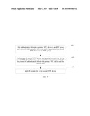 METHOD AND APPARATUS FOR AUTHENTICATING COMMUNICATION DEVICE diagram and image