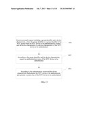 METHOD AND APPARATUS FOR AUTHENTICATING COMMUNICATION DEVICE diagram and image