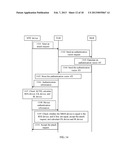 METHOD AND APPARATUS FOR AUTHENTICATING COMMUNICATION DEVICE diagram and image