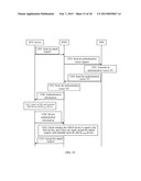 METHOD AND APPARATUS FOR AUTHENTICATING COMMUNICATION DEVICE diagram and image