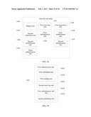 METHOD AND APPARATUS FOR AUTHENTICATING COMMUNICATION DEVICE diagram and image