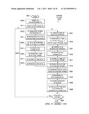 SATELLITE (GPS) ASSISTED CLOCK APPARATUS, CIRCUITS, SYSTEMS AND PROCESSES     FOR CELLULAR TERMINALS ON ASYNCHRONOUS NETWORKS diagram and image