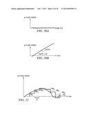 SATELLITE (GPS) ASSISTED CLOCK APPARATUS, CIRCUITS, SYSTEMS AND PROCESSES     FOR CELLULAR TERMINALS ON ASYNCHRONOUS NETWORKS diagram and image