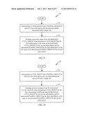 OPERATION OF DEVICES SUPPORTING MULTIPLE SIMS diagram and image