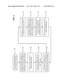 Systems and Methods for Retail Lottery-Style Games diagram and image