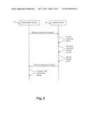 SYSTEM AND METHOD FOR MANAGEMENT OF SETTINGS GROUPS IN AMUSEMENT DEVICES diagram and image