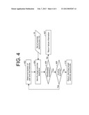 ROUTINE-BASED MANAGEMENT OF EXERCISE EQUIPMENT ACCESS diagram and image