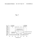 METHOD FOR PRODUCING CATALYST diagram and image