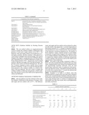 LUBRICANT COMPOSITIONS WITH IMPROVED OXIDATION STABILITY AND SERVICE LIFE diagram and image