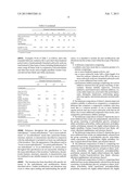 LUBRICANT COMPOSITIONS WITH IMPROVED OXIDATION STABILITY AND SERVICE LIFE diagram and image