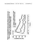 COMBINATIONS COMPRISING ANTIMUSCARINIC AGENTS AND BETA-ADRENERGIC AGONISTS diagram and image