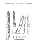 COMBINATIONS COMPRISING ANTIMUSCARINIC AGENTS AND BETA-ADRENERGIC AGONISTS diagram and image