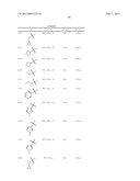 AMINOCHROMANE, AMINOTHIOCHROMANE AND AMINO-1,2,3,4-TETRAHYDROQUINOLINE     DERIVATIVES, PHARMACEUTICAL COMPOSITIONS CONTAINING THEM, AND THEIR USE     IN THERAPY diagram and image