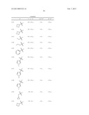 AMINOCHROMANE, AMINOTHIOCHROMANE AND AMINO-1,2,3,4-TETRAHYDROQUINOLINE     DERIVATIVES, PHARMACEUTICAL COMPOSITIONS CONTAINING THEM, AND THEIR USE     IN THERAPY diagram and image