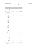 AMINOCHROMANE, AMINOTHIOCHROMANE AND AMINO-1,2,3,4-TETRAHYDROQUINOLINE     DERIVATIVES, PHARMACEUTICAL COMPOSITIONS CONTAINING THEM, AND THEIR USE     IN THERAPY diagram and image