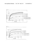 PHARMACEUTICAL COMPOSITION FOR ORAL ADMINISTRATION diagram and image