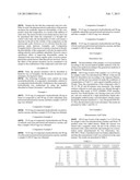 PHARMACEUTICAL COMPOSITION FOR ORAL ADMINISTRATION diagram and image