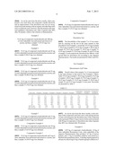 PHARMACEUTICAL COMPOSITION FOR ORAL ADMINISTRATION diagram and image