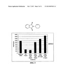 Thalidomide Analogs diagram and image